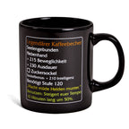 Productafbeelding Legendarische Koffiemok - MMO Item Fan Mok Level 120