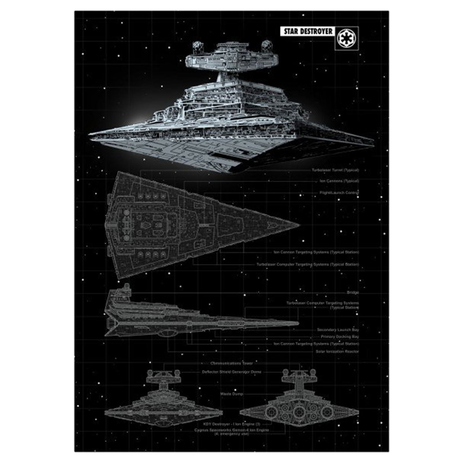 Productafbeelding Star Wars - Star Destroyer Metalen Poster