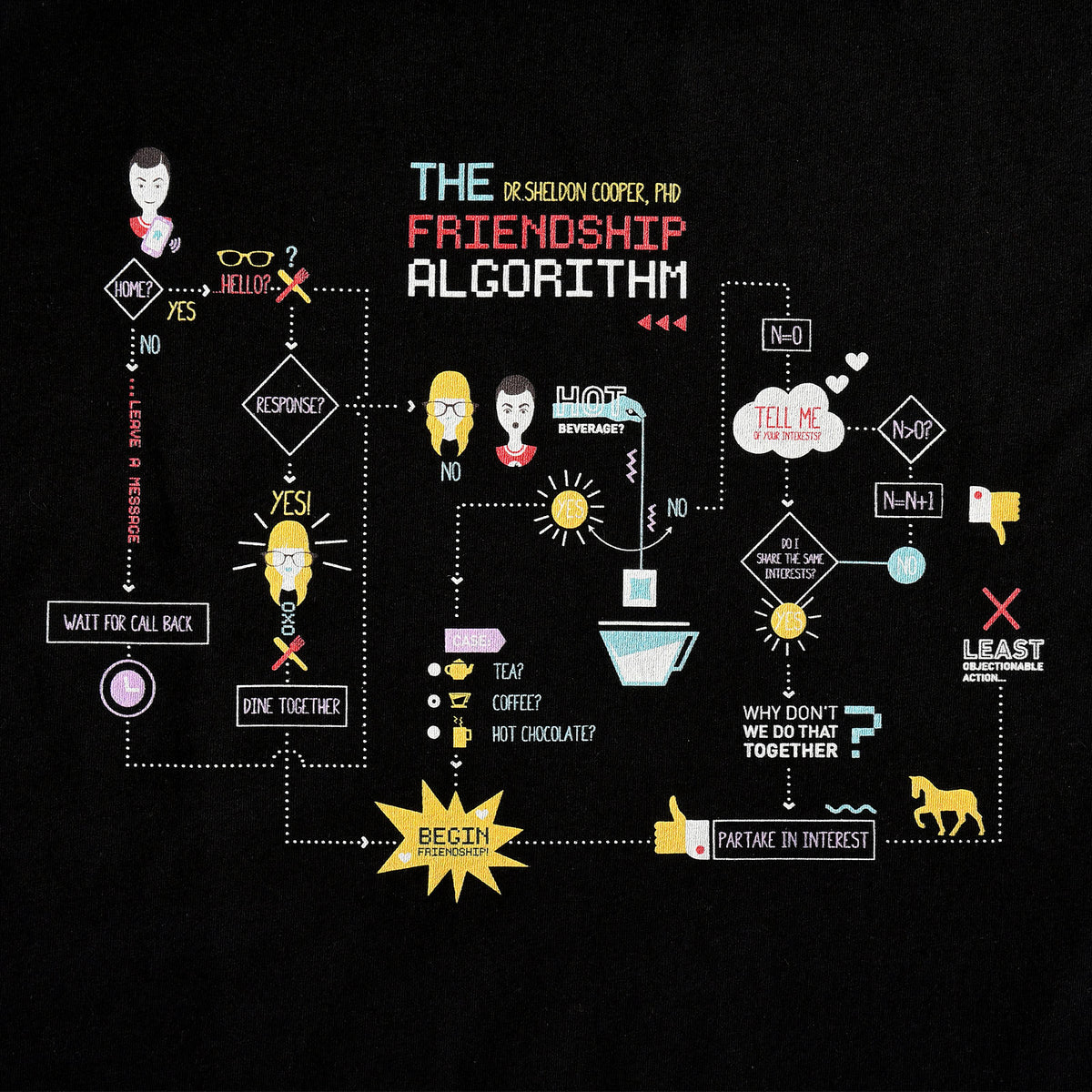 Productafbeelding The Big Bang Theory - Vriendschapsalgoritme T-Shirt zwart