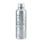 Productafbeelding Minecraft - Iconen Drinkfles