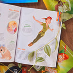 Productafbeelding Disney - Wie is Wie - Het A tot Z van Disney-figuren