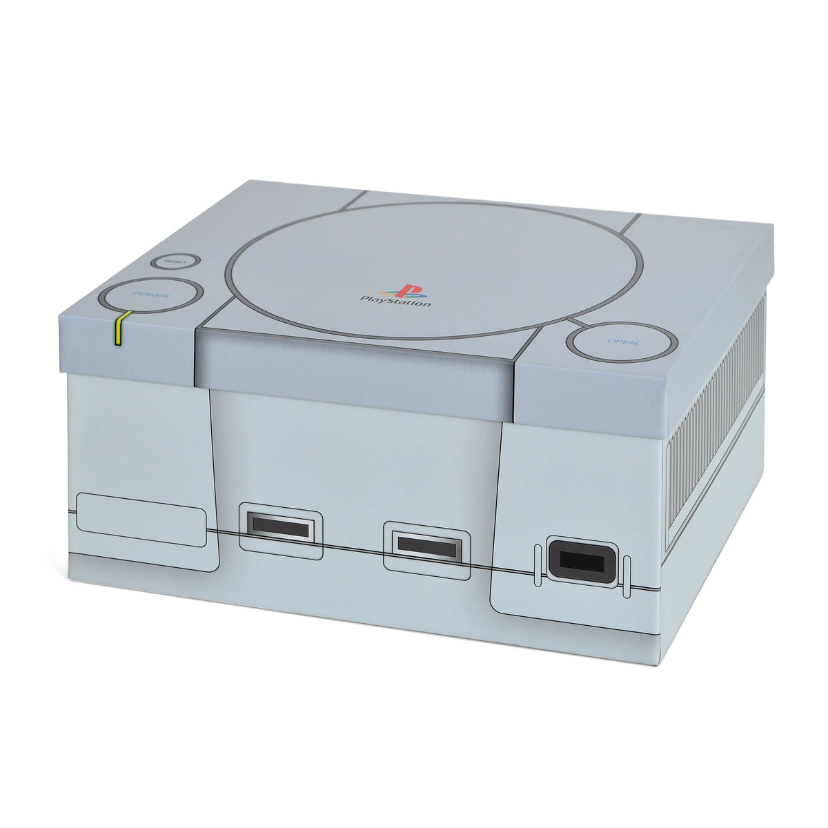 Product image PlayStation Gift Set