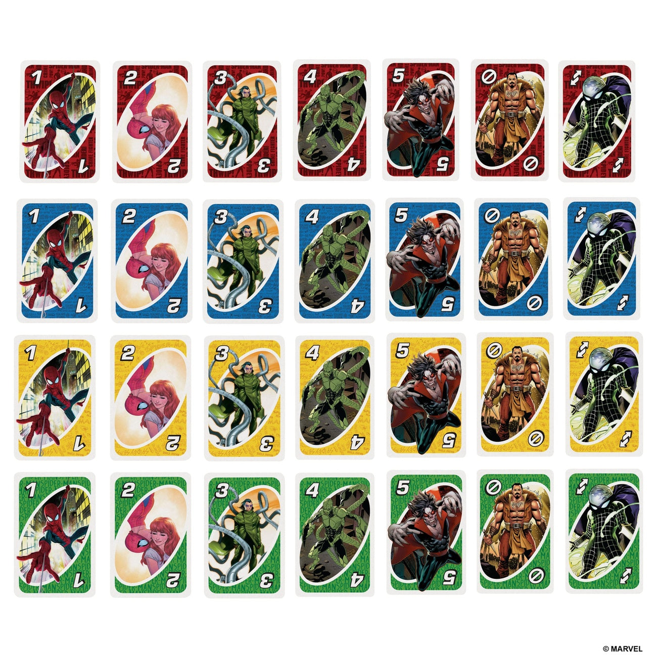 Productafbeelding The Amazing Spider-Man UNO Kaartspel